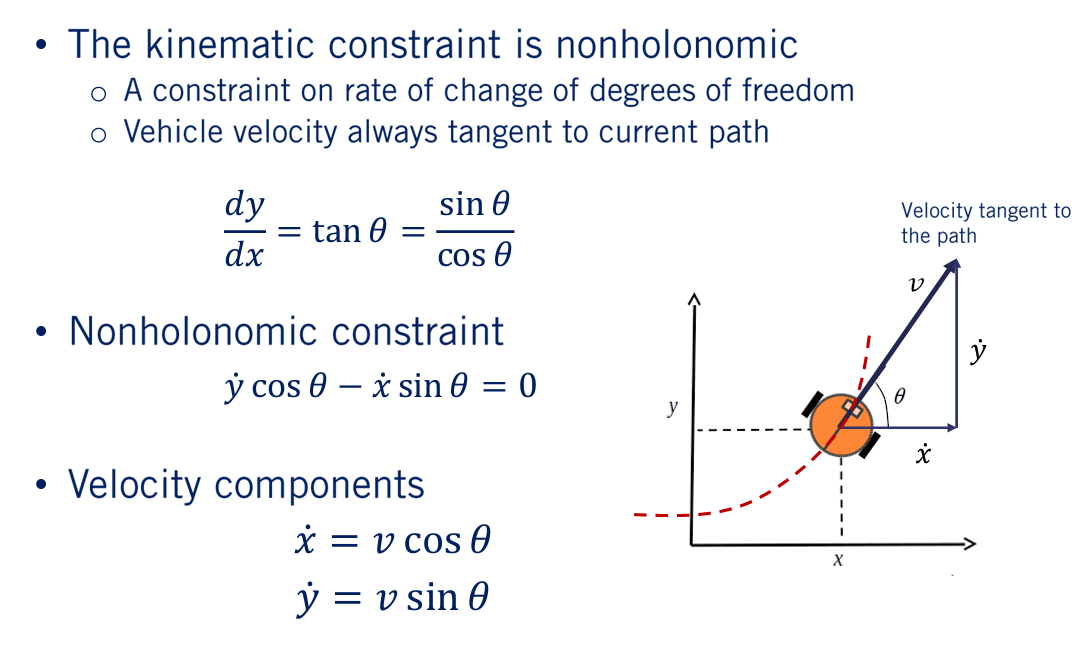 双轮机器人运动学模型_figure_1.png