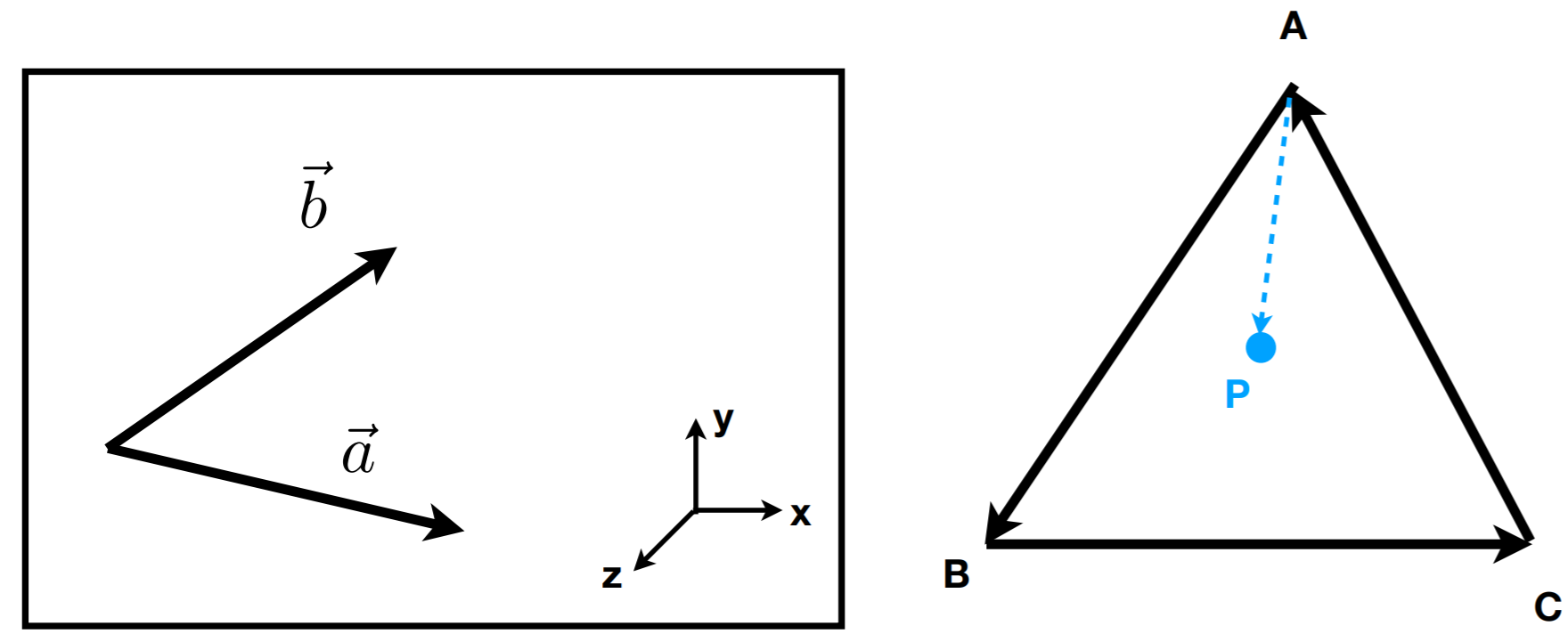 向量运算_figure_3.png