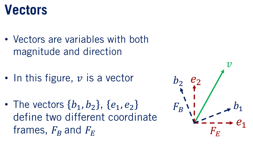 AV 二维向量坐标系变换实例_figure_1.png