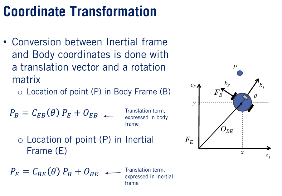 AV 二维向量坐标系变换实例_figure_3.png