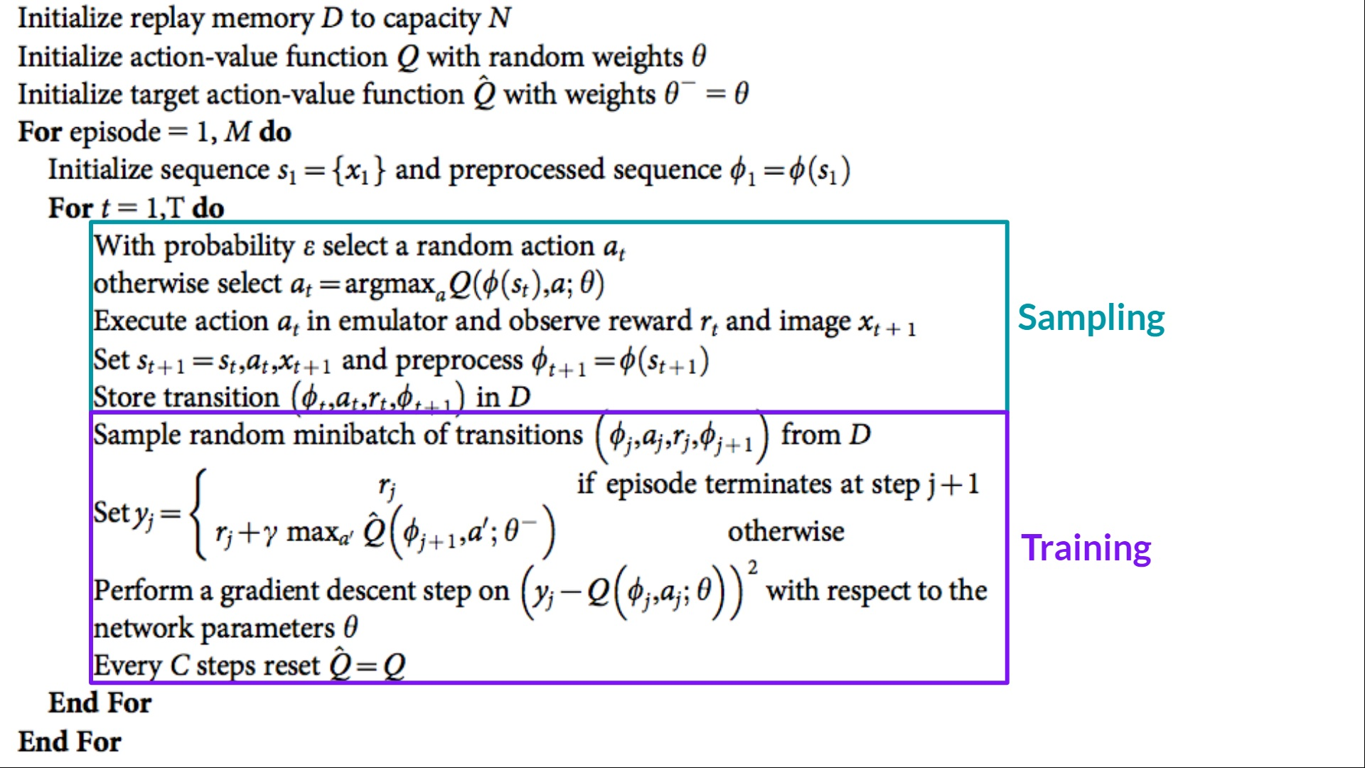 Deep Q-Learning (DQN)_figure_4.png