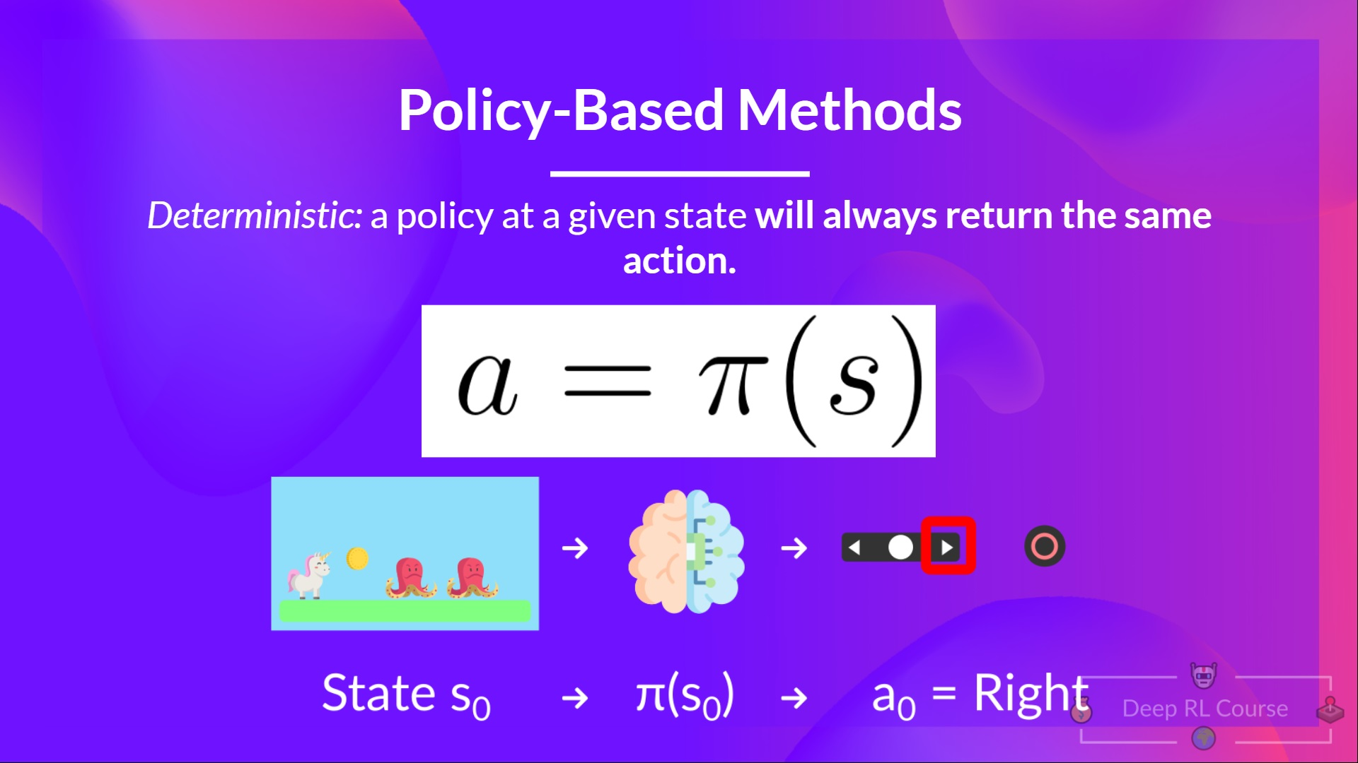 Policy-Based Method 基于策略的方法_figure_1.png