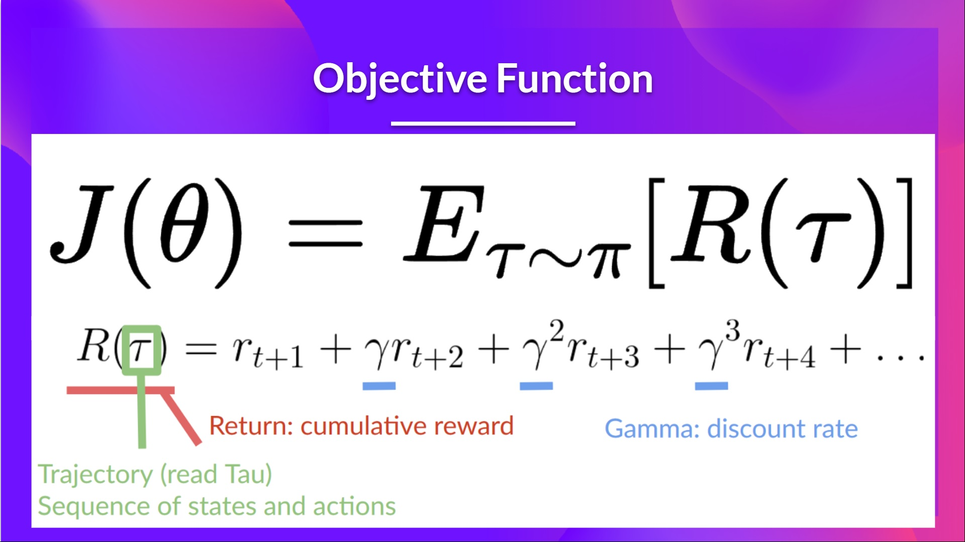 Policy-Gradient Method 策略梯度方法_figure_3.png