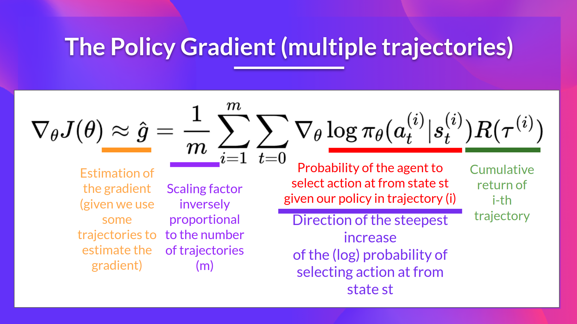 Policy-Gradient Method 策略梯度方法_figure_7.png