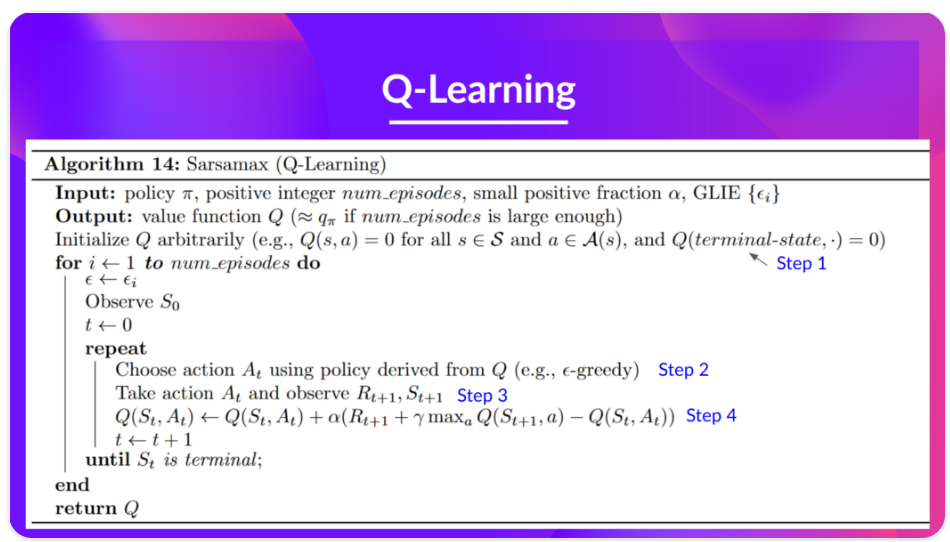 Q-Learning_figure_3.png