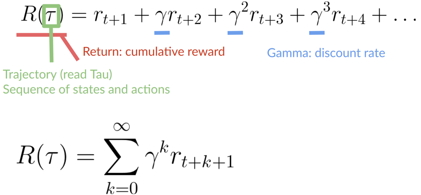 RL 奖励和折扣_figure_1.png