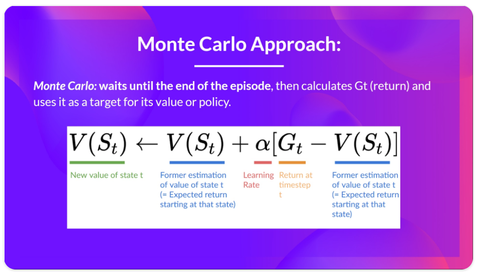 RL Monte Carlo_figure_1.png