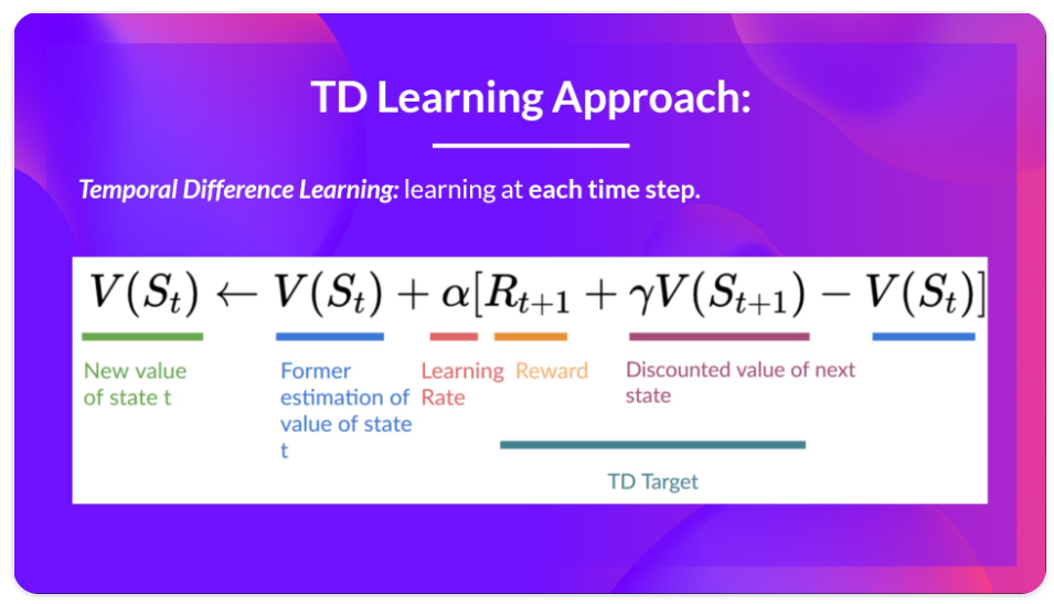 RL Temporal Difference_figure_1.png