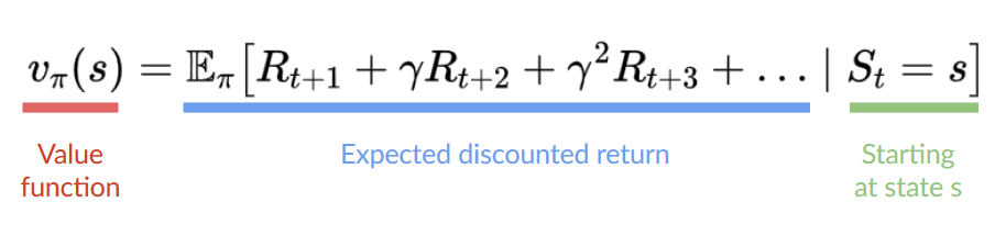 Value-Based Method 基于价值的方法_figure_1.png